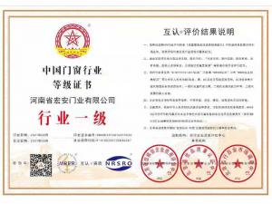 中國門窗行業(yè)等級證書